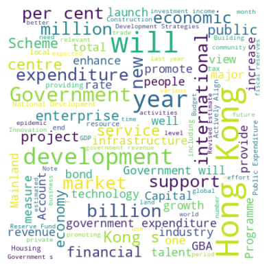 What to see in Hong Kong 2023-2024’s budget speech