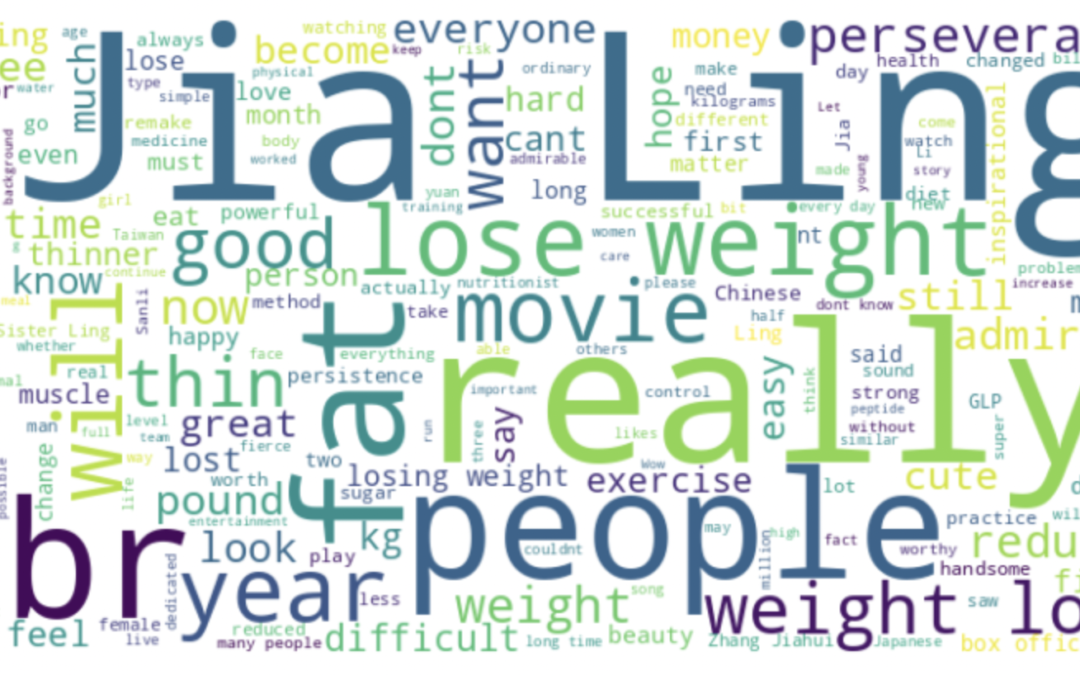 Public Sentiment Analysis on Jia Ling’s Weight Loss Journey