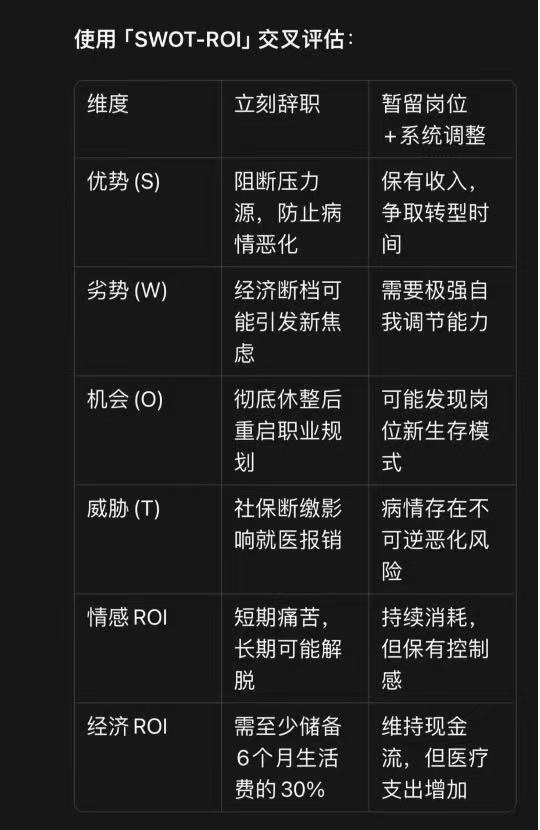 Chat history of Lang with DeepSeek.